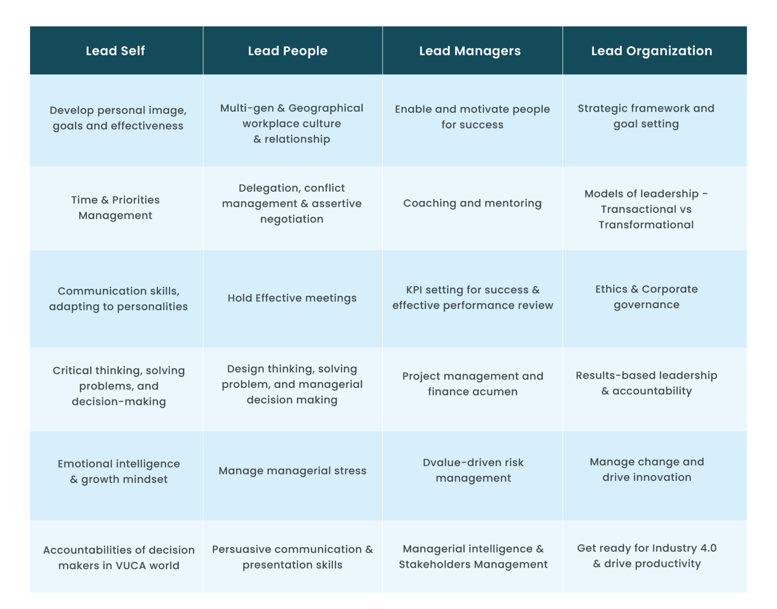 leadership11